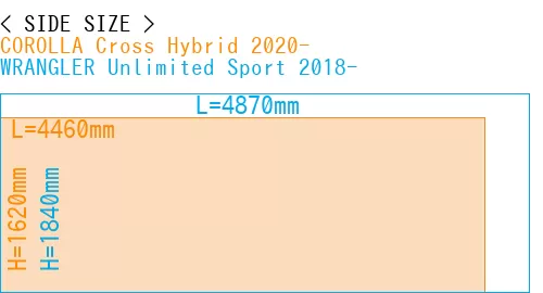 #COROLLA Cross Hybrid 2020- + WRANGLER Unlimited Sport 2018-
